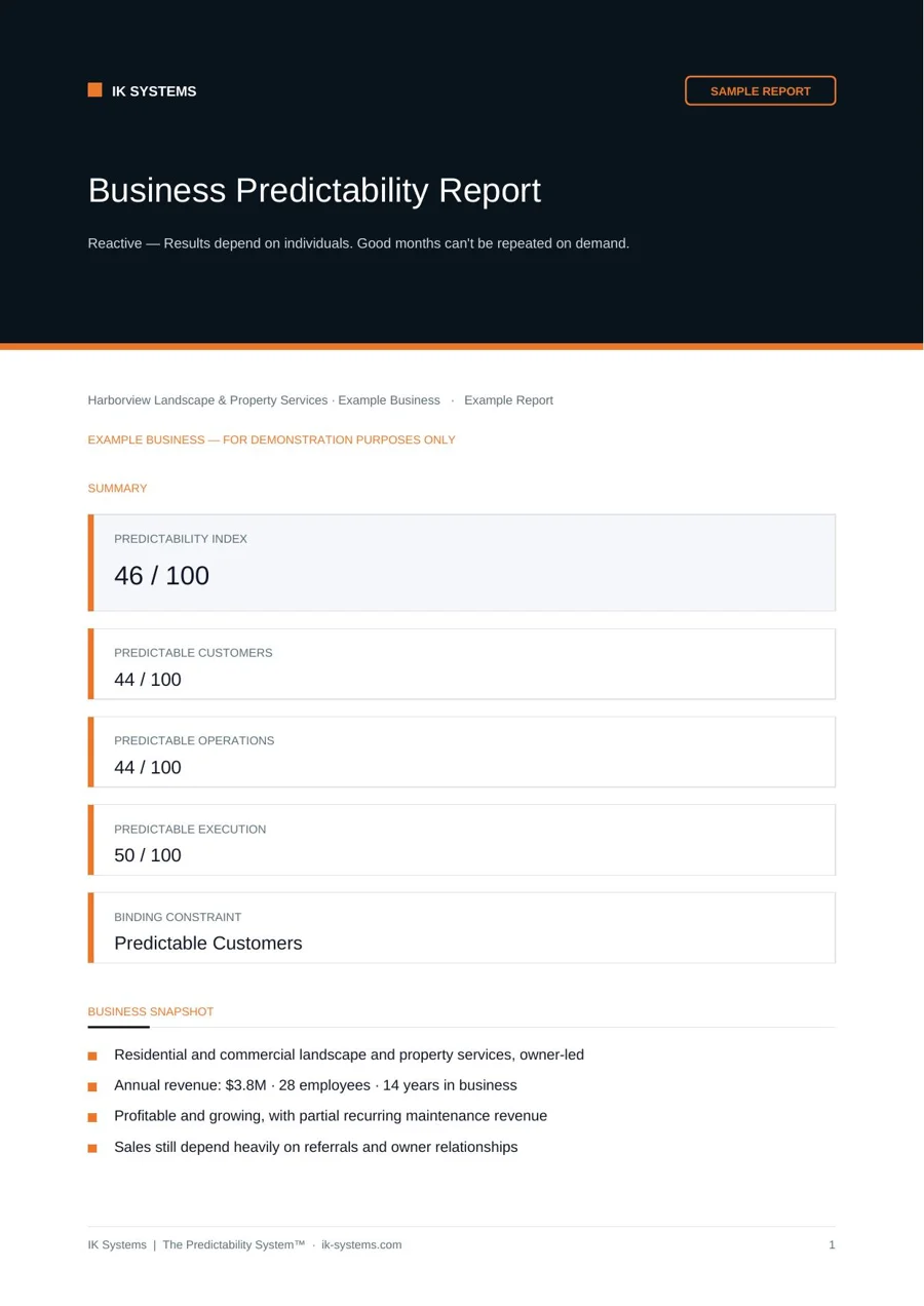 Basic Assessment sample report cover