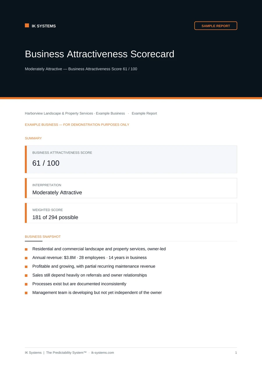 Business Attractiveness Scorecard sample report cover