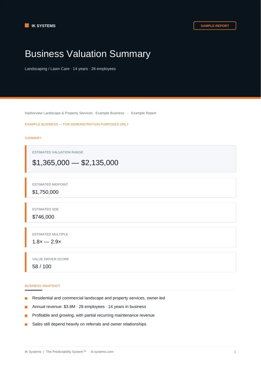 Business Valuation Calculator sample report cover