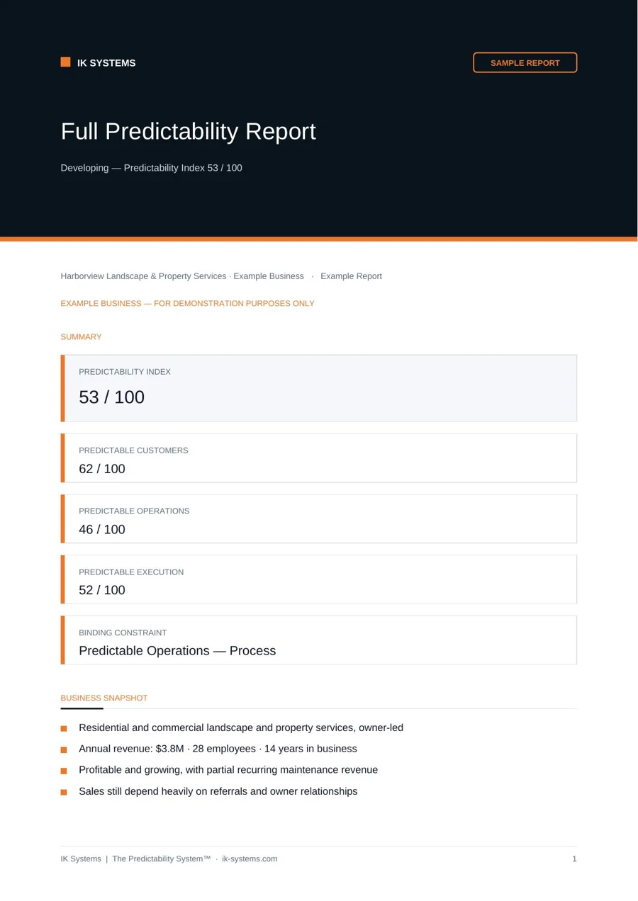 Full Predictability Assessment™ sample report cover
