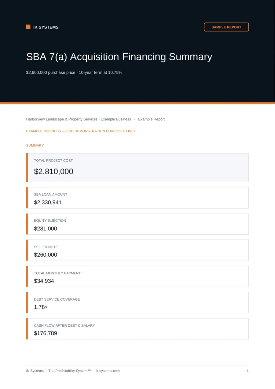 SBA 7(a) Loan Calculator sample report cover