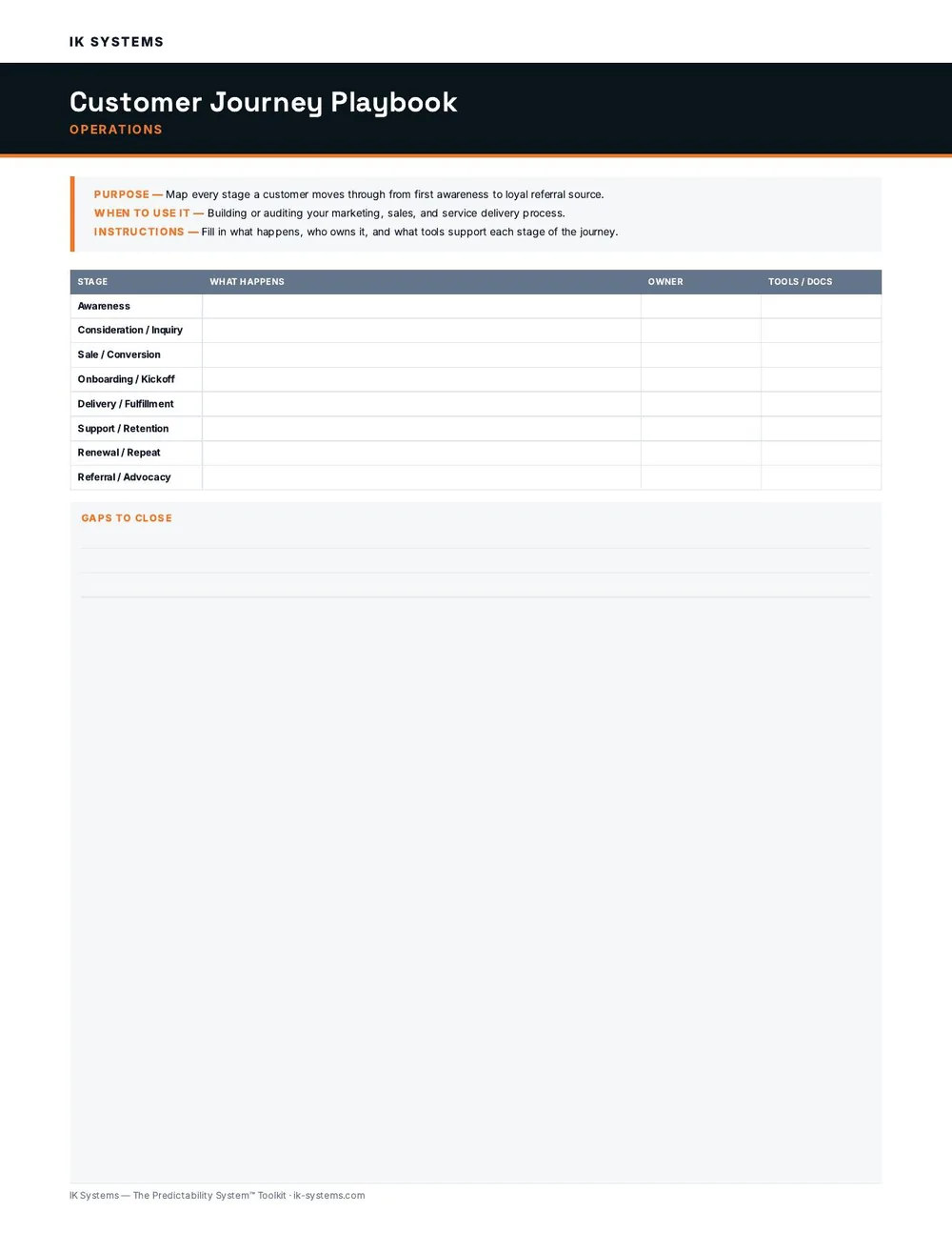 Customer Journey Playbook preview