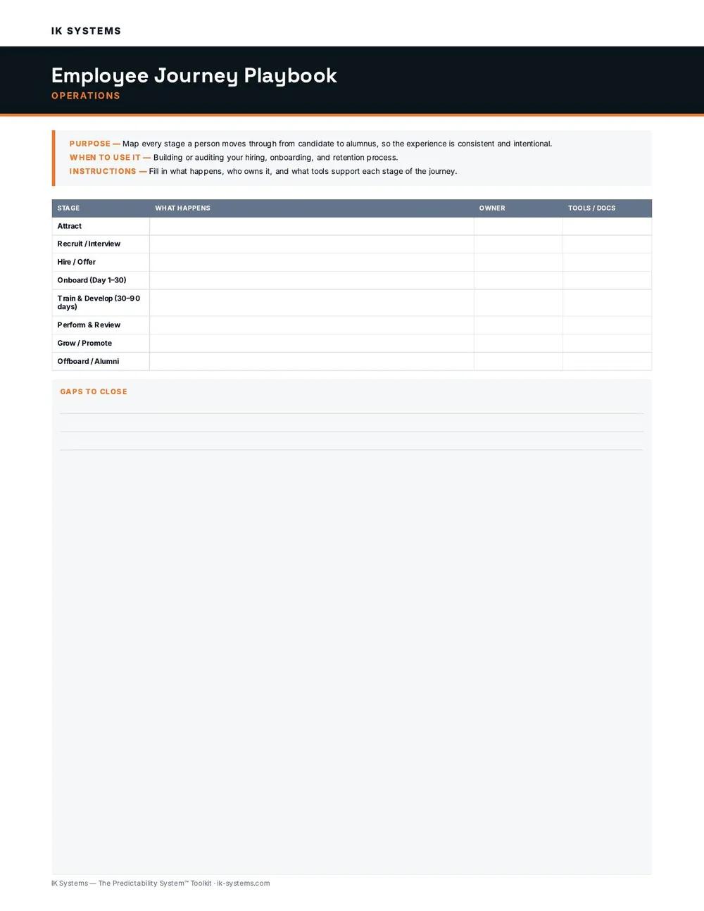 Employee Journey Playbook preview