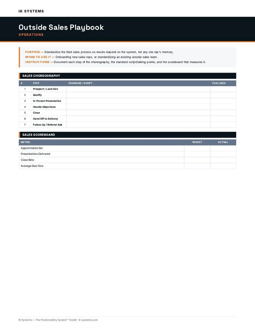 Outside Sales Playbook preview