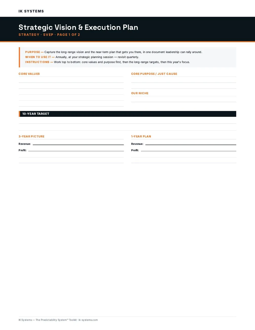 Strategic Vision & Execution Plan (SVEP) preview