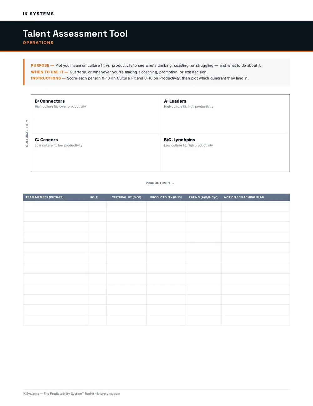 Talent Assessment Tool preview